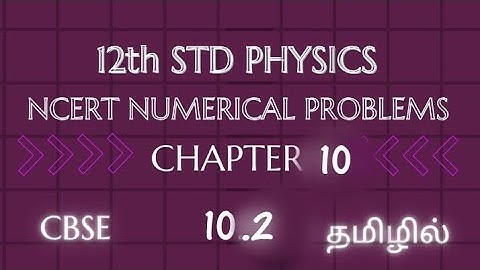 10.2 What is the shape of the wavefront in each of the following cases:(a) Light diverging from a