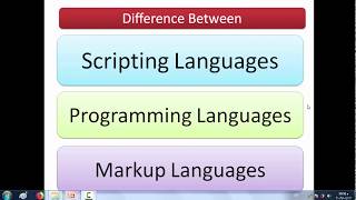 Difference Between Programming vs Markup vs Scripting Languages