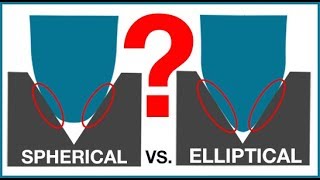 Which Stylus - Elliptical or Spherical? | Bop DJ