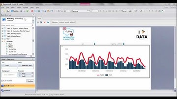 Stunning Visualizations using SiSense Prism
