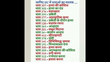 भारतीय दंड संहिता, कानूनी धारा, IPC धारा, भारतीय कानून धाराएं, ipc ki dhara, भारतीय संविधान, #shorts