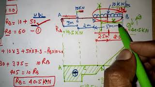 SFD & BMD 2 SFD & BMD 2