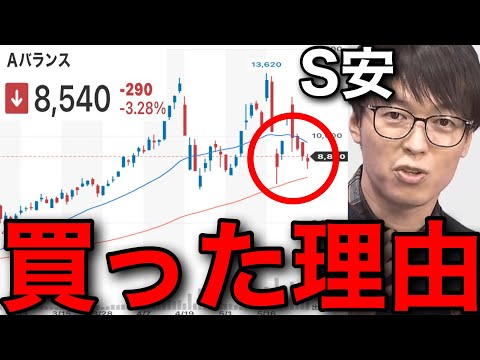 【テスタ】3856AバランスS安で買った理由。資産増やすには集中投資 #テスタ切り抜き #abalance #ロスカット #仕手株 #日経平均先物