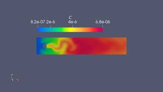 Coupled Advection-Reaction-Diffusion Equation with Navier Stokes