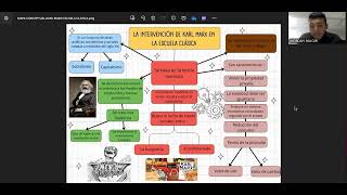 TAREA ACADÉMICA  N1 PAUCAR JHORDAN