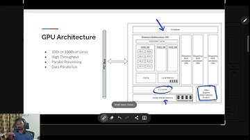 07.  GPU Architecture | System Design for Parallel Programming