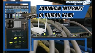 20201224-Jaringan Internet di Rumah (Home Network Part01)