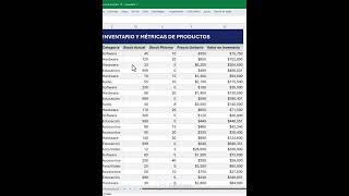 Los encabezados desaparecen al desplazarte en Excel #shorts
