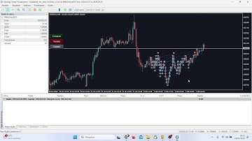 O que está por vir no Gradiente para 4xc, ZeroMarkets e fxGlobe. Logo ficará disponível!