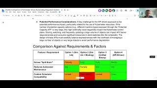 SIG Autoscaling Weekly SIG Meeting for 2026-05-19T15:01:26Z.mp4