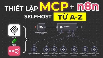 Hướng Dẫn Cài Đặt MCP trên N8n | Cách Self-Host N8n & Lưu Ý Khi Dùng MCP