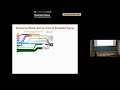 Physics Colloquium, "Heat Transport and Nanophotonics at Extreme Small (Atomic) Scales"