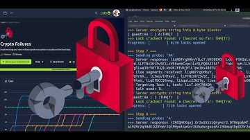 TryHackMe Crypto Failures | Crypt | Salt | A brute force attack  | CTF
