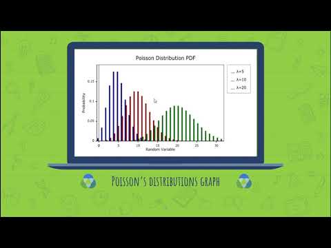 Probability and Statistics Assignment #ASGN1EEE382
