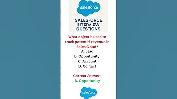 salesforce interview questions #SalesforceInterview #SalesforceAdmin #SalesforceDeveloper