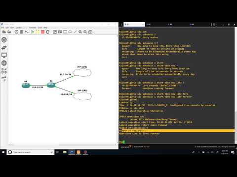 Static Route Tracking with IP SLA