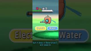 Rotom Forms Never Originally Changed Typings