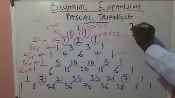 Pascal Triangle In Binomial Expansion || Concepts and Application