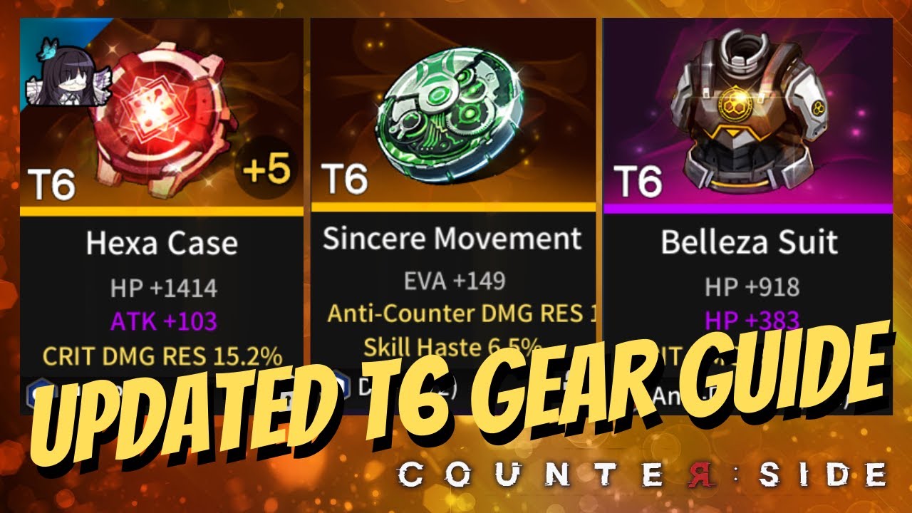 [Counter:Side] Updated T6 Gear Guide