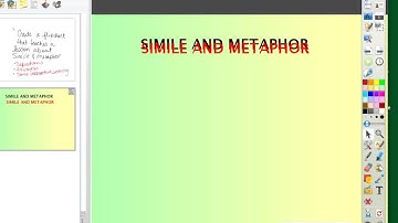 Tech E Teacher Tips for adding sound to your flipchart.