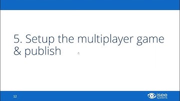 Multiplayer Games #5: Setup the Multiplayer Game & Publish