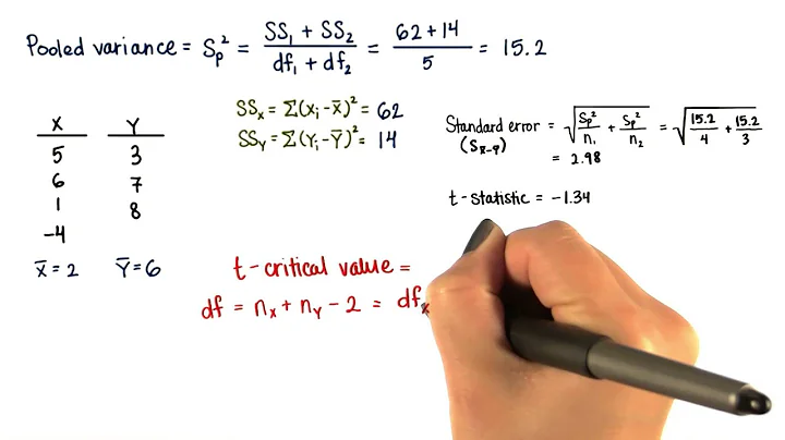 t-Critical and Decision - Intro to Inferential Statistics