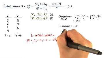 t-Critical and Decision - Intro to Inferential Statistics