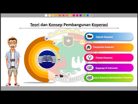 Live Manajemen UMKM Teori & Kosep Pembangunan Koperasi Kelompok 3 || Basiran, Samadi, Harisman