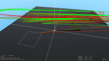 Sauerbraten Fork: Mass Spring System (early preview)