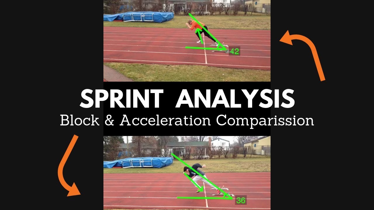 Sprint Analysis Block Start And Acceleration YouTube