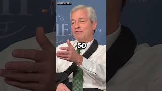 Why Bitcoin Is Worthless | Jamie Dimon
