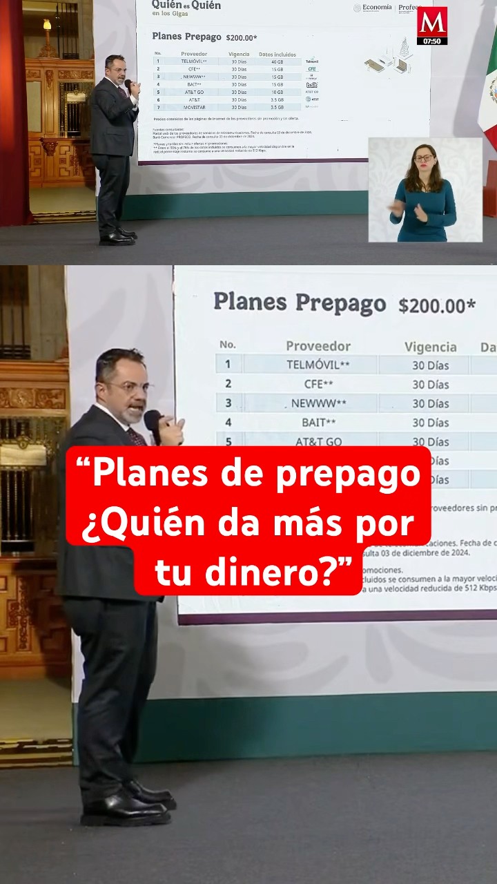 Profeco destaca qué empresas de telefonía ofrecen más datos por menor costo #shorts