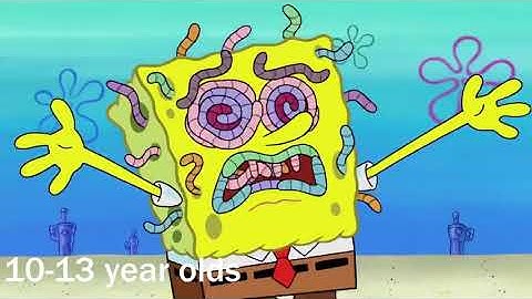 Ages Portrayed by SpongeBob