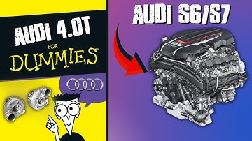 HOW TO BUILD YOUR AUDI S6/S7 4.0T!