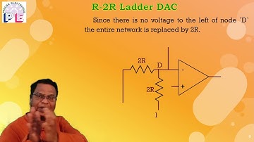 R - 2R Ladder Digital to Analog converter.