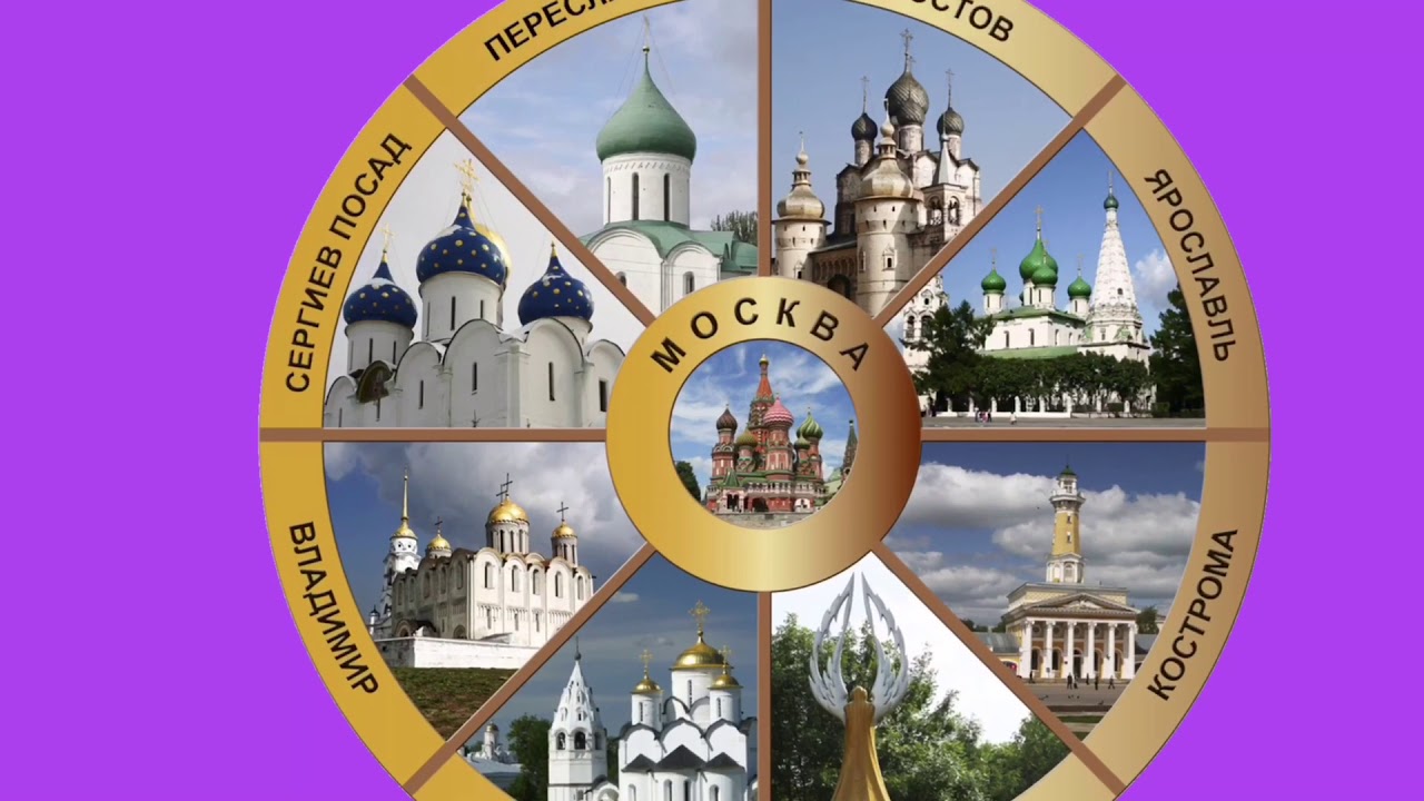 Знак золотого кольца россии
