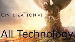 Civilization 6 All Technologies / Technology Quotes