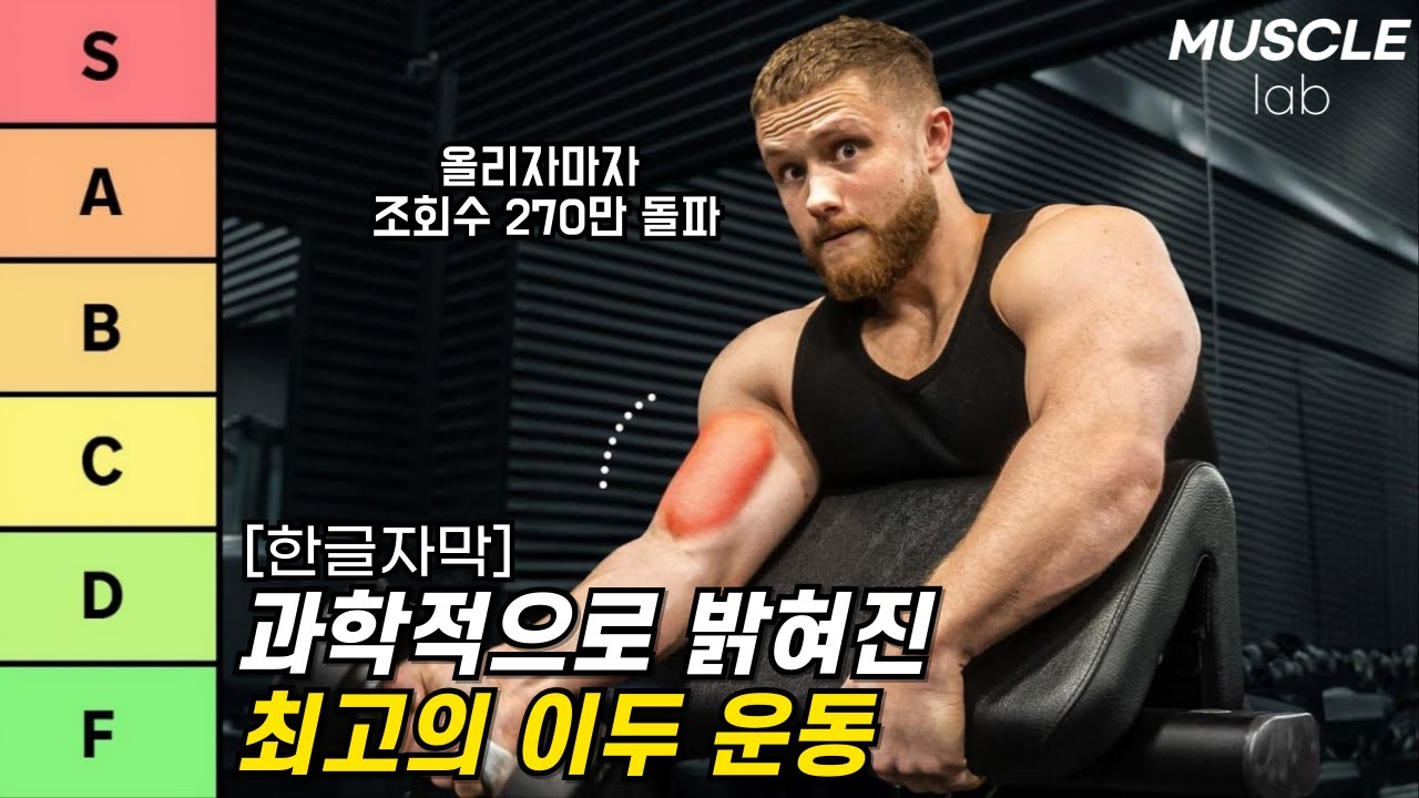 과학적으로 밝혀진 최고와 최악의 이두 운동 [제프 니파드]