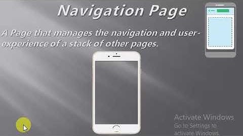 Part 3 [Xamarin Forms Pages and its Types] In ENGLISH