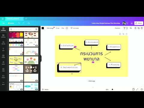 สอนทำ mind map ด้วยโปรแกรม Canva