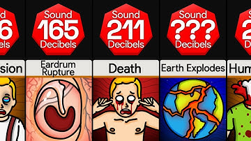 Comparison: How Many Decibels To ____