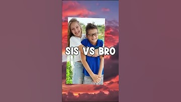 YouTubers we all forgot about!✨ Part 1? || Roblox trend! 💞 #collinskey #sisvsbro #cookieswirlc