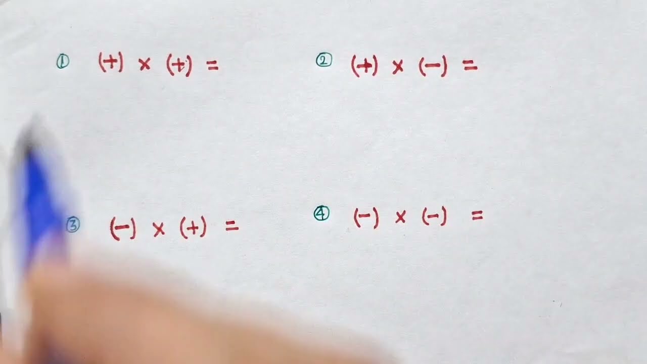 plus minus ka rule । चिन्हो के नियम । plusminus kya hota hai| problems related onsigns |(+),(-)