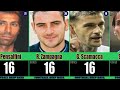 Ranking us sassuolo calcio  top 50 goal scorers of all time 1