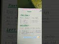 😱 trick to remember Tributaries of River Ganga 💯 😱 || Tributaries of Ganga trick #study #education