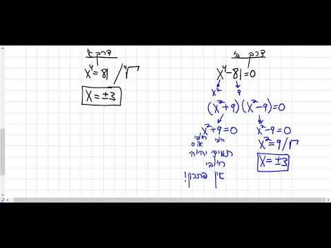 וִידֵאוֹ: כיצד לפתור משוואת תואר שלישי