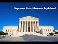 How the Supreme Court Actually Decides a Case — Step‑by‑Step Explained
