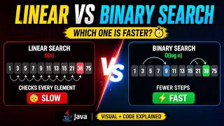 Linear vs Binary Search (Java) | Which One is Faster?