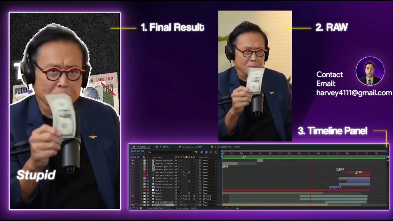Robert Kiyosaki Style (Value & Vision) Editing