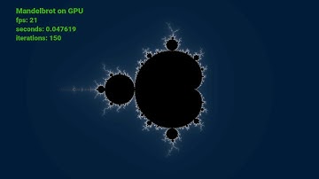 08-Mandelbrot Set Using CUDA by Shruti Kulkarni
